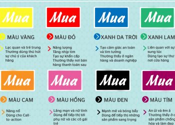 TÂM LÝ HỌC TRONG VIỆC CHỌN MÀU SẮC THIẾT KẾ ẢNH