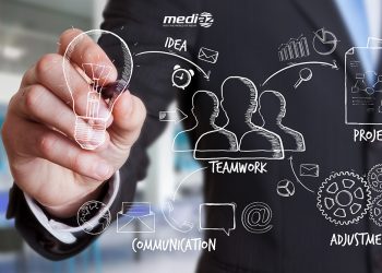Chiến lược Marketing