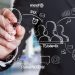 Photo Chiến lược Marketing - Cần ghi nhớ gì khi phân tích đối thủ 11 Chiến lược Marketing