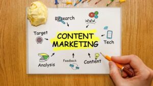 Photo Content Marketing - Tối Ưu Hóa Chiến Lược Tiếp Thị Hiệu Quả 2024 3