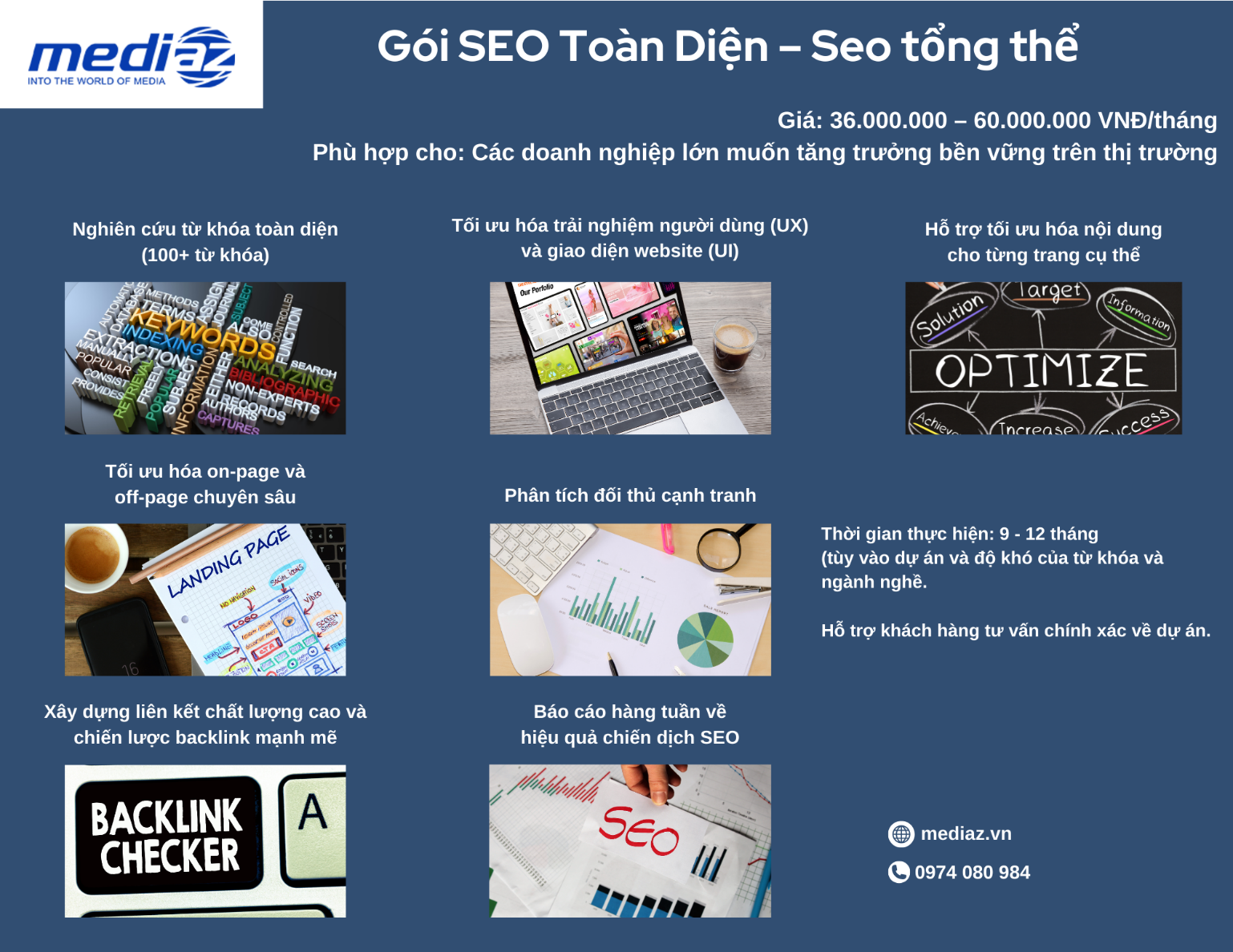 Photo Dịch Vụ SEO Chuyên Nghiệp - Tối Ưu Hóa Website Hiệu Quả Để Bứt Phá Trên Google 2025 7