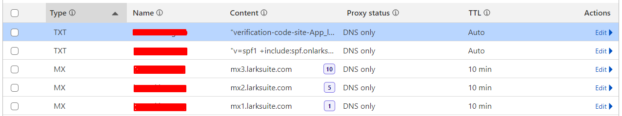 Photo Tạo Email Domain: Email Doanh Nghiệp miễn phí đơn giản với Larksuite 3 Photo Tạo Email Domain: Email Doanh Nghiệp miễn phí đơn giản với Larksuite 2