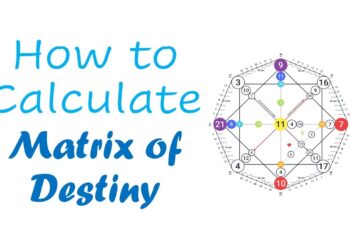 Cách xem Matrix Destiny Chart đơn giản mà chính xác nhất