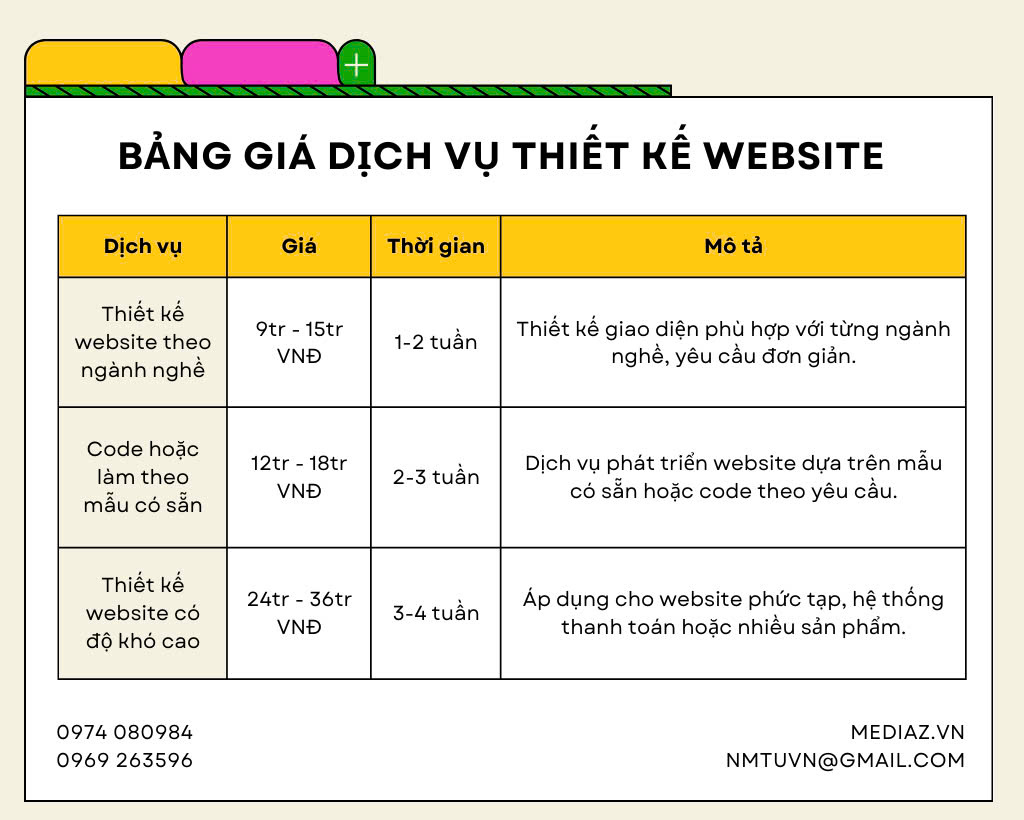 Photo SEO Là Gì Trong Marketing 2025? 17