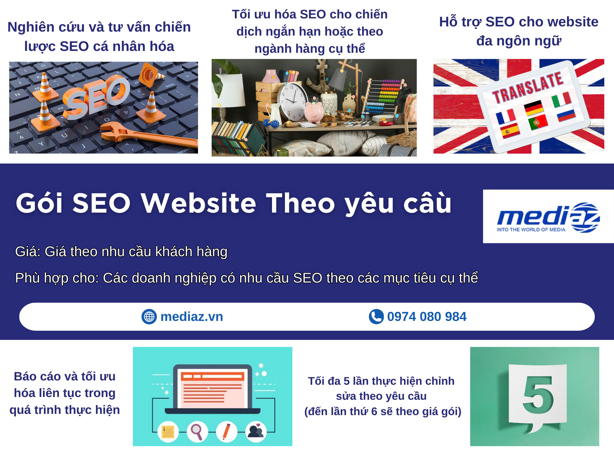 Photo Dịch Vụ SEO Chuyên Nghiệp - Tối Ưu Hóa Website Hiệu Quả Để Bứt Phá Trên Google 2025 8