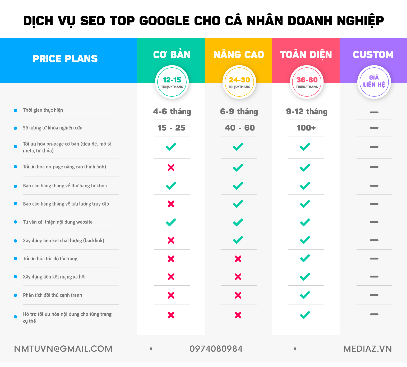 Photo SEO Là Gì Trong Marketing 2025? 18