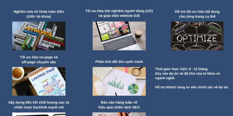 20+ Lợi ích và Cách Triển Khai Dịch Vụ SEO Tổng Thể Để Doanh Nghiệp Phát Triển Bền Vững