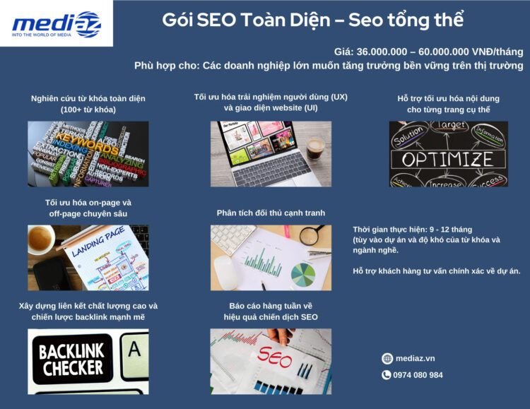 Photo 20+ Lợi ích và Cách Triển Khai Dịch Vụ SEO Tổng Thể Để Doanh Nghiệp Phát Triển Bền Vững 5