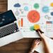 Photo Marketing online Thiết kế đồ họa, bộ nhận diện thương hiệu cho doanh nghiệp 3 Marketing online Thiết kế đồ họa, bộ nhận diện thương hiệu cho doanh nghiệp