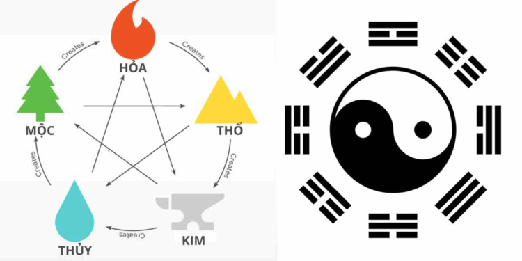 Photo Bát Tự (Tử Bình) là gì? Hướng dẫn từ A–Z cho người mới bắt đầu 1 Bát Tự (Tử Bình) là gì? Hướng dẫn từ A–Z cho người mới bắt đầu